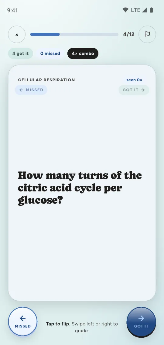 A flashcard in review: How many turns of the citric acid cycle per glucose?